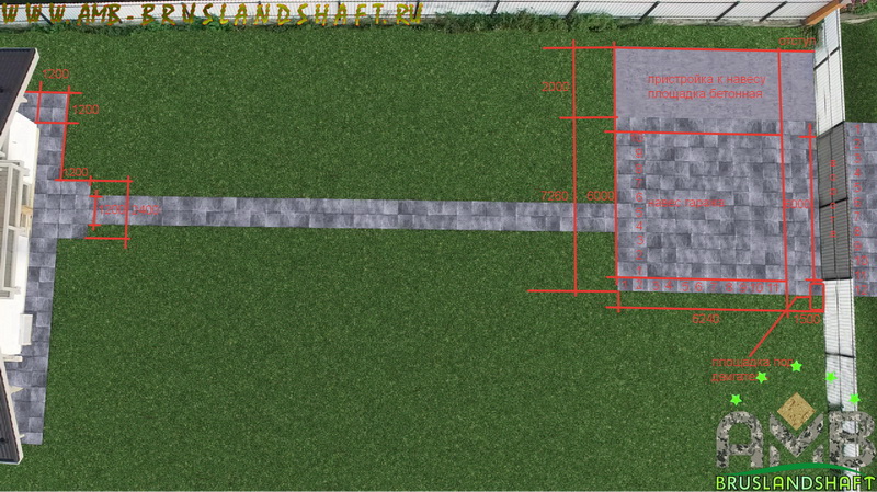 Раскладки, проектирование клинкерной брусчатки