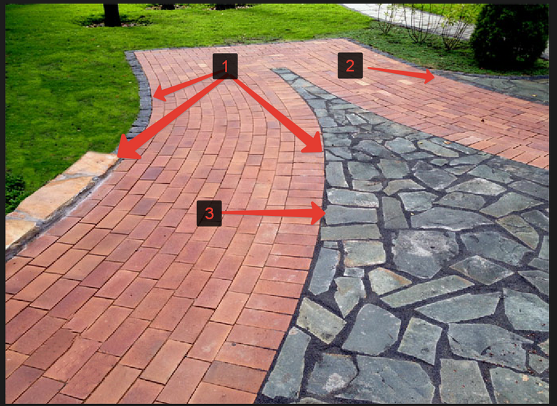 Какие ошибки укладки тротуарной брусчатки