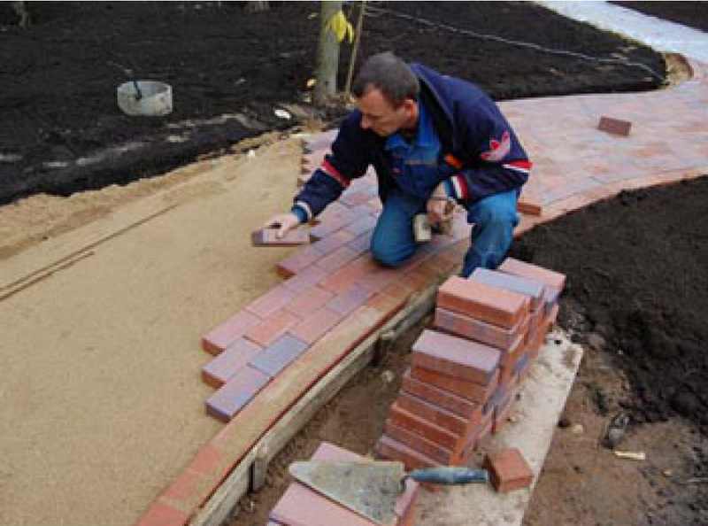 Укладка клинкерной брусчатки на песок