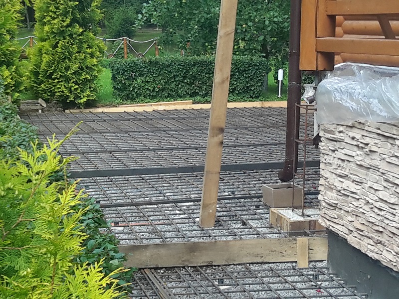 Армирование основания