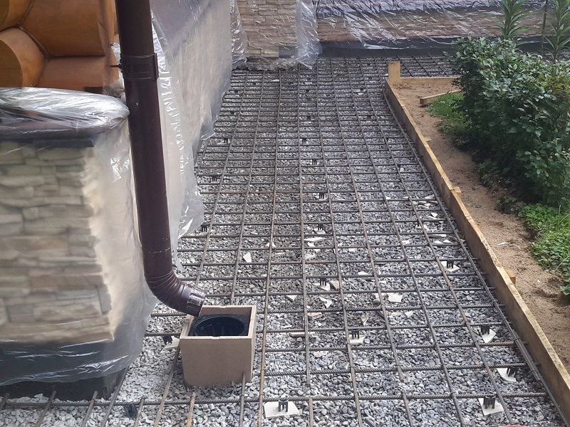 Армирование основания