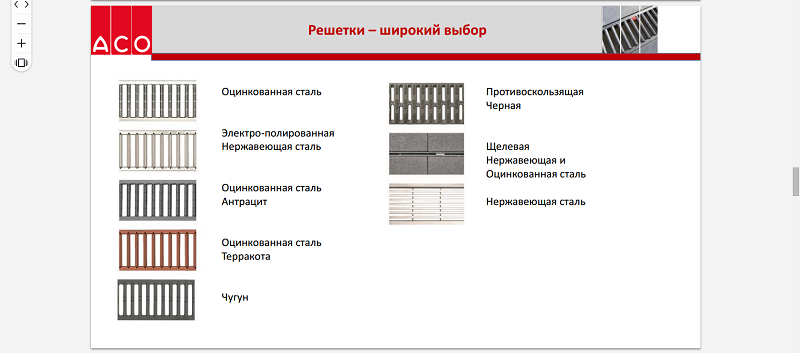 Немецкая система отведения воды Ако Селф